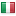 fxtoday.co.uk server is located in Italy